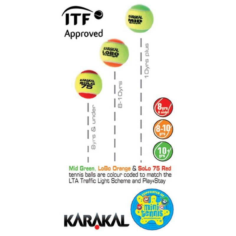 Karakal Pro ZP Coaching Tennis Balls